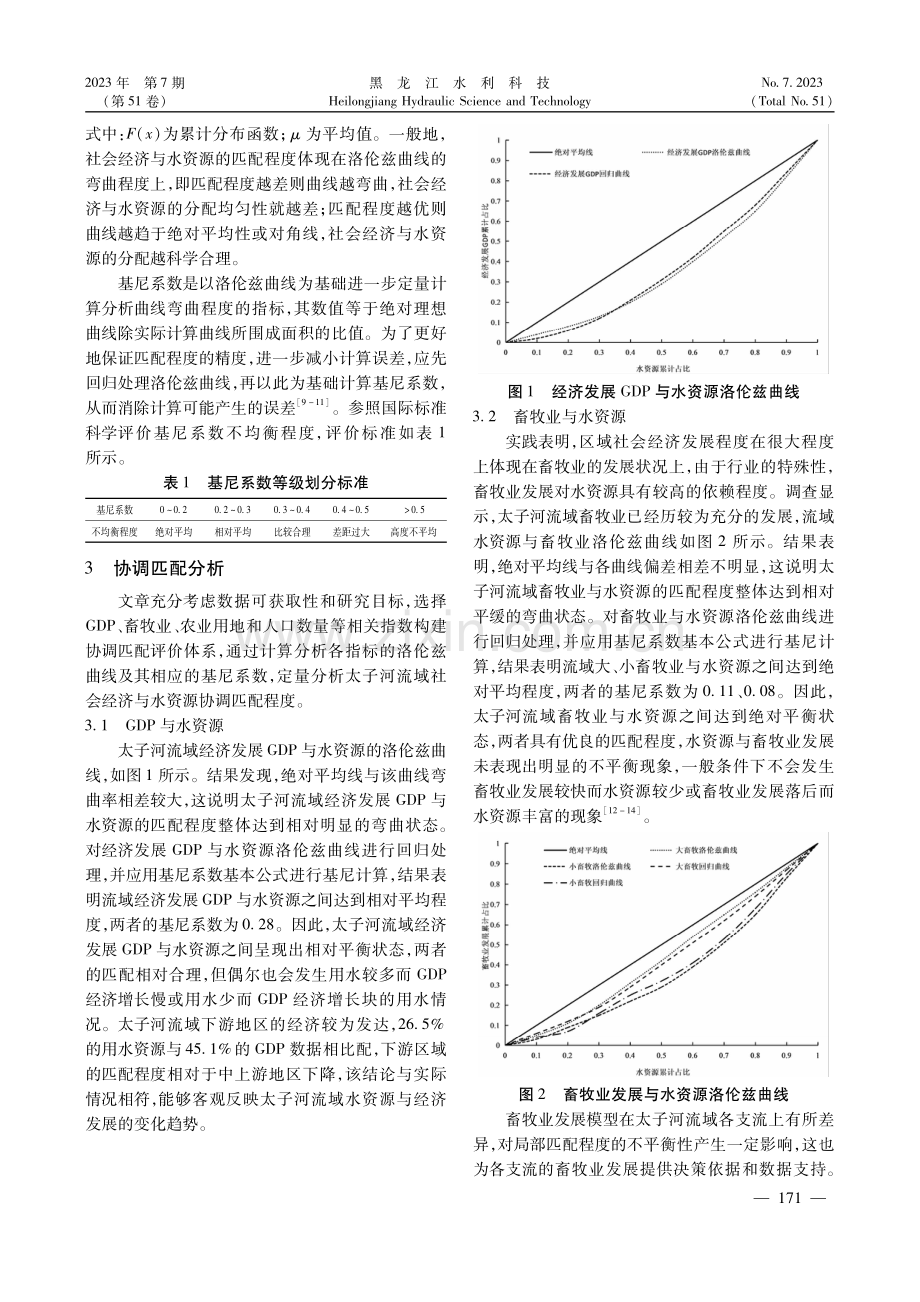 太子河流域社会经济与水资源协调匹配现状分析.pdf_第2页