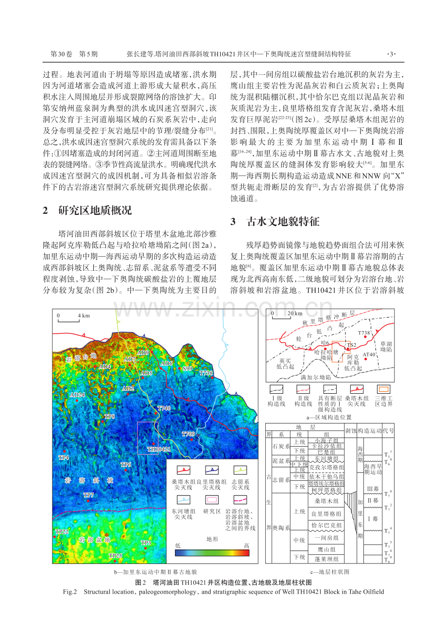 塔河油田西部斜坡TH10421井区中—下奥陶统迷宫型缝洞结构特征.pdf_第3页