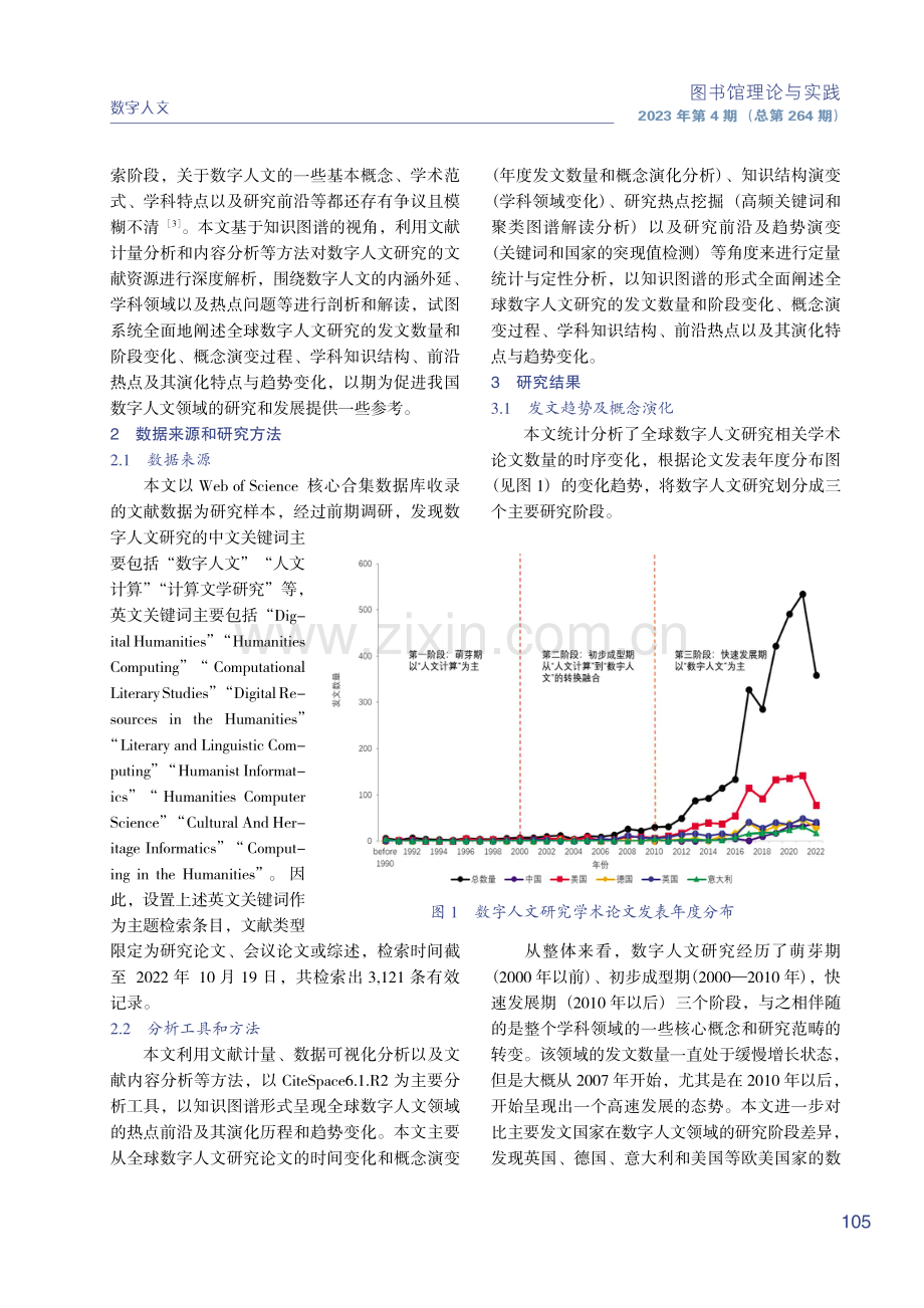 数字人文研究概念、学科和热点的演变与趋势.pdf_第2页