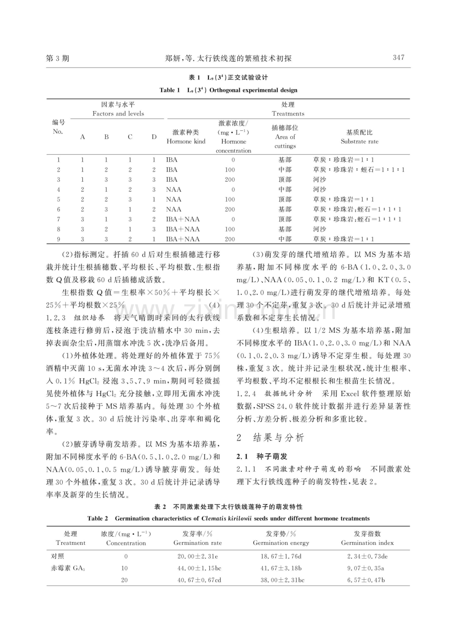 太行铁线莲的繁殖技术初探.pdf_第3页