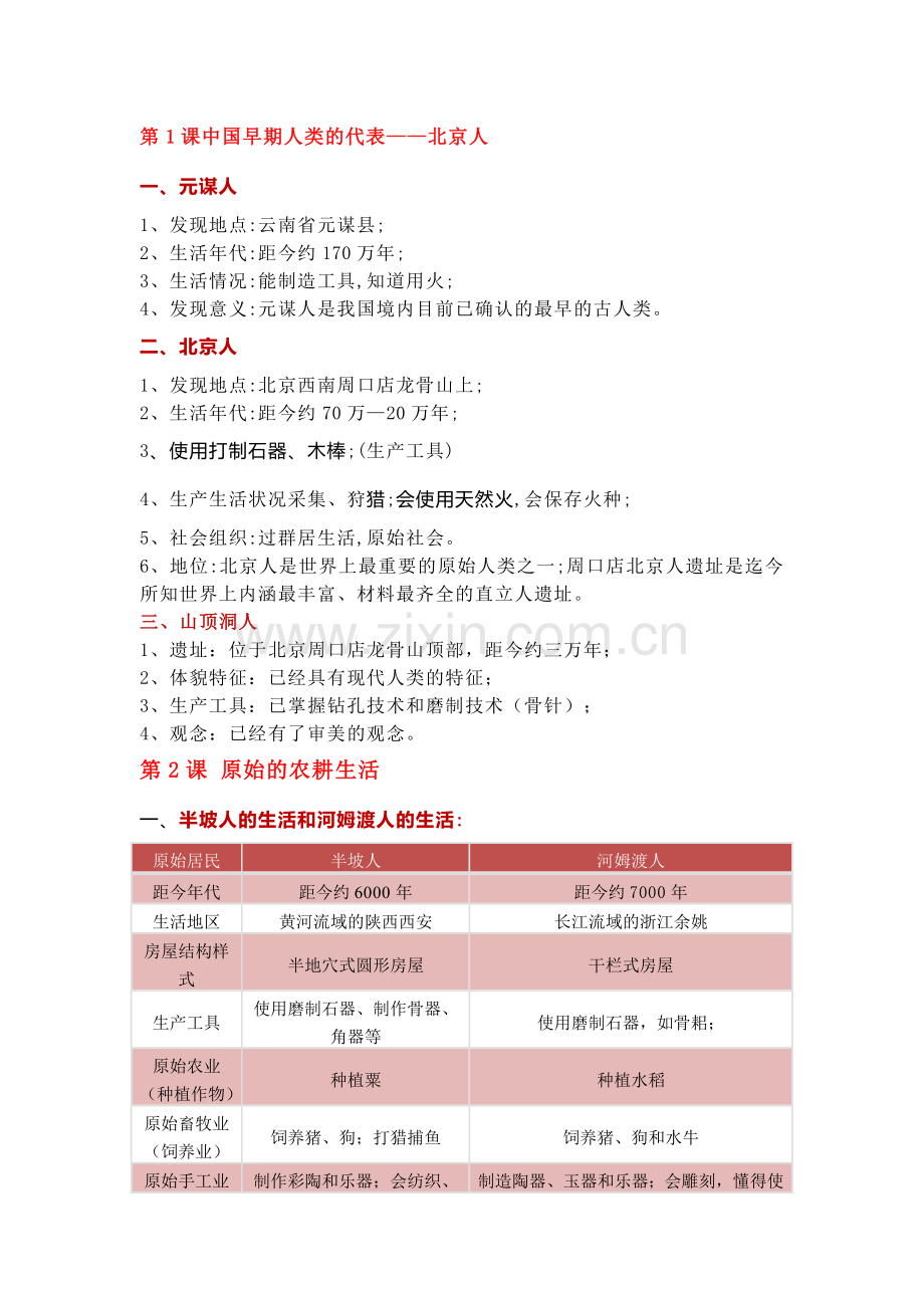 七上历史第一单元期末复习知识点.docx_第1页