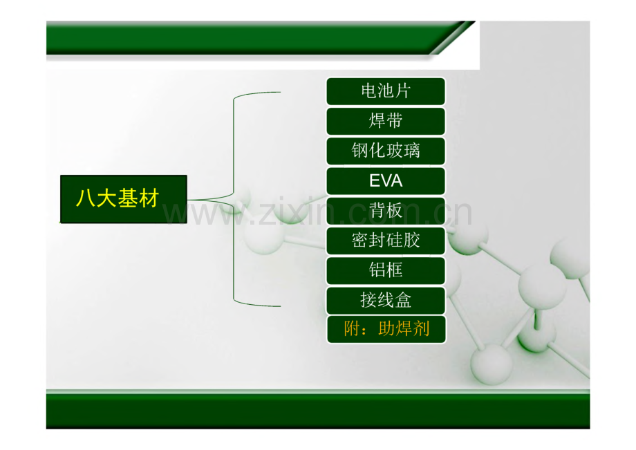 太阳能组件工艺-光伏组件八大基础材料详解.pdf_第3页