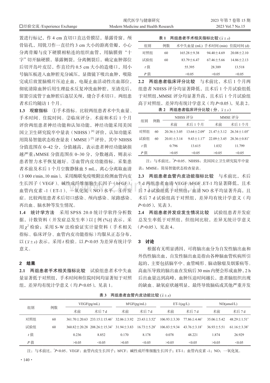 小骨瓣开窗微创血肿清除手术治疗自发性脑出血的临床研究.pdf_第2页