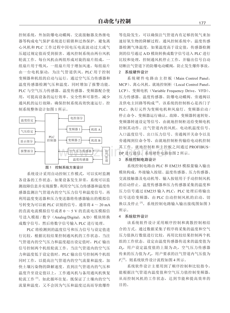 土壤修复原位通风智能控制系统设计研究.pdf_第2页