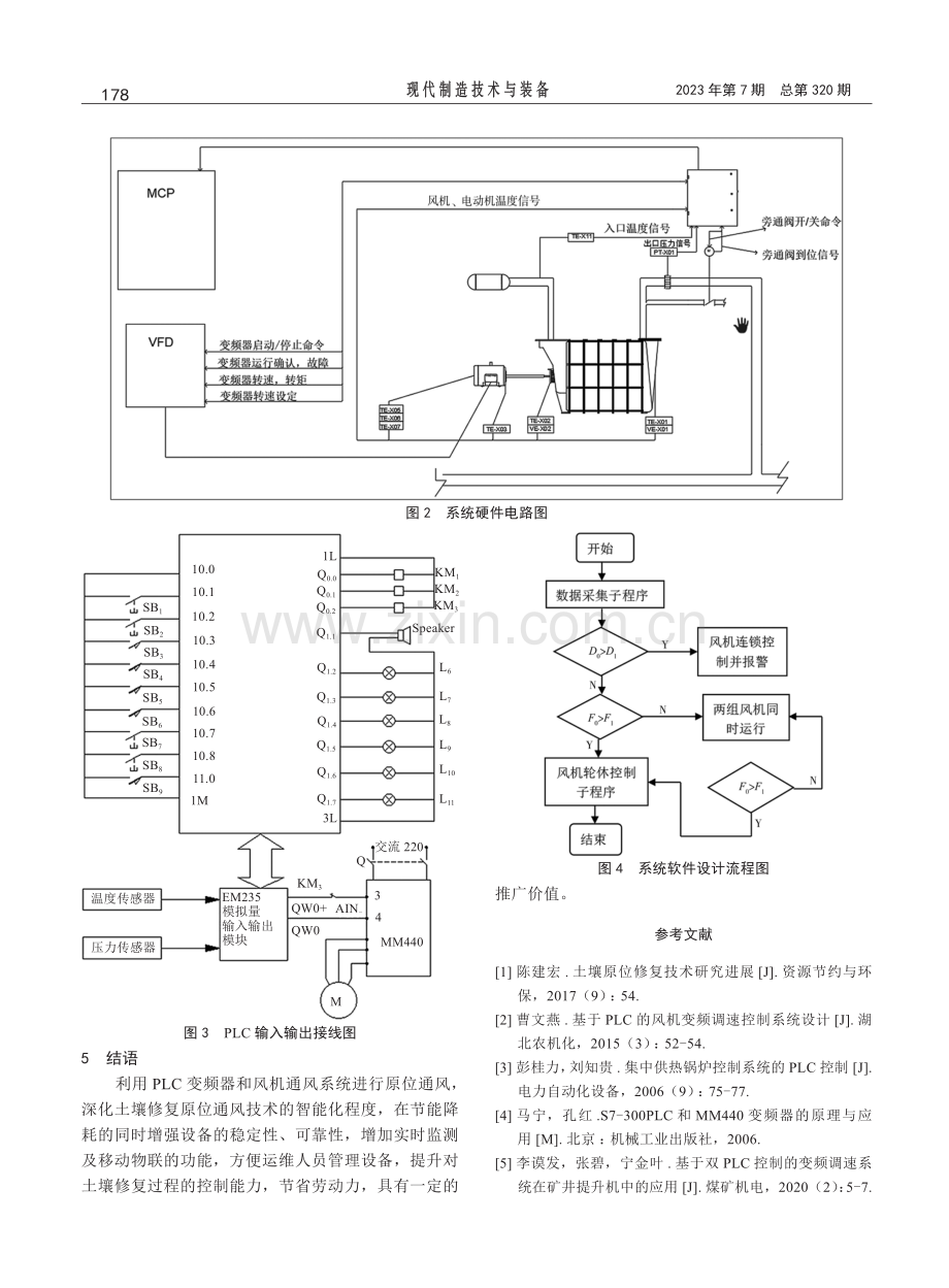 土壤修复原位通风智能控制系统设计研究.pdf_第3页