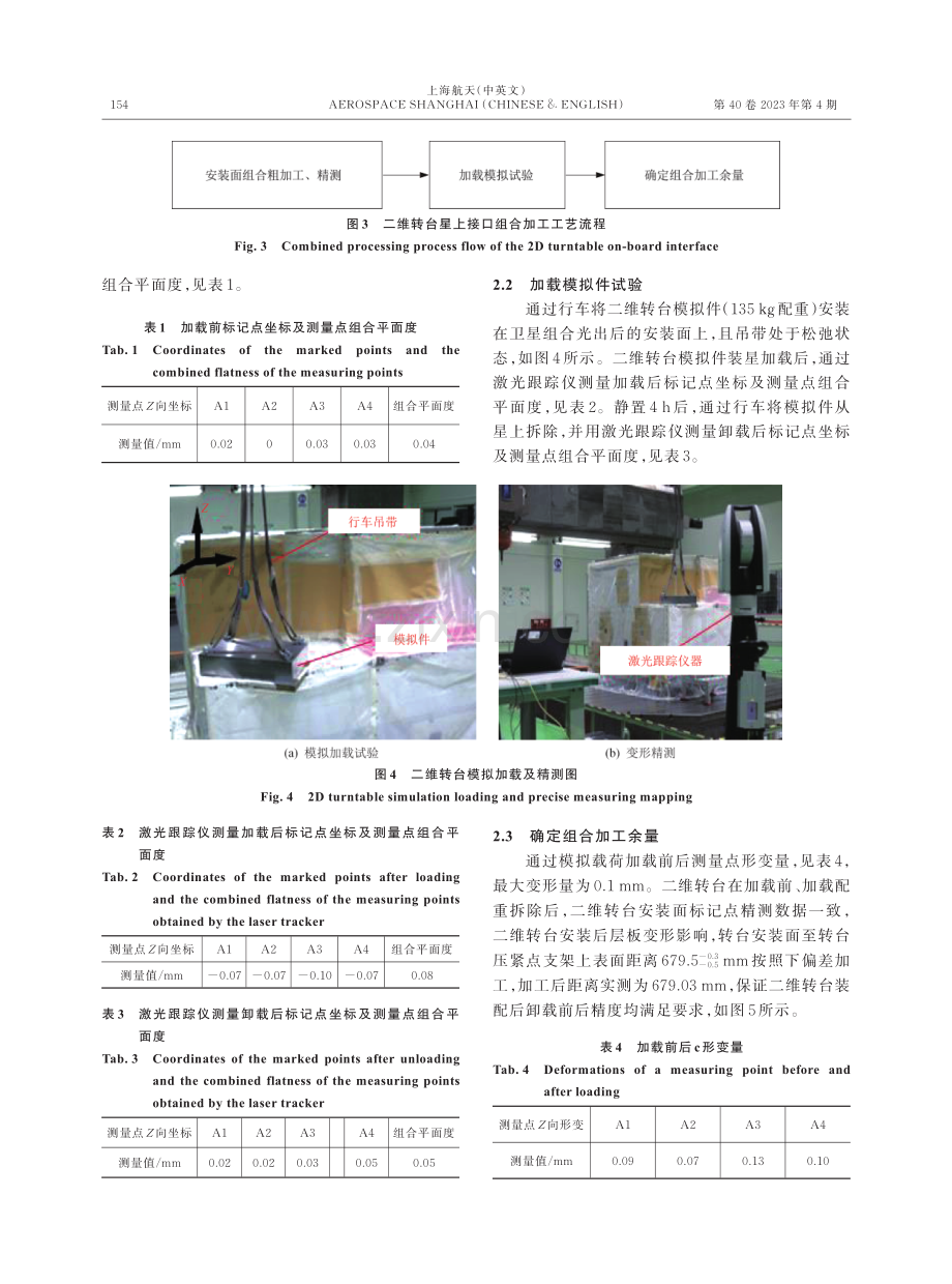 卫星大部件二维转台装配工艺方法.pdf_第3页