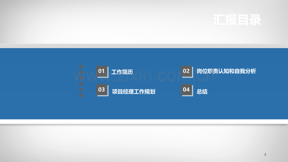 项目经理竞聘汇报PPT课件.ppt_第3页