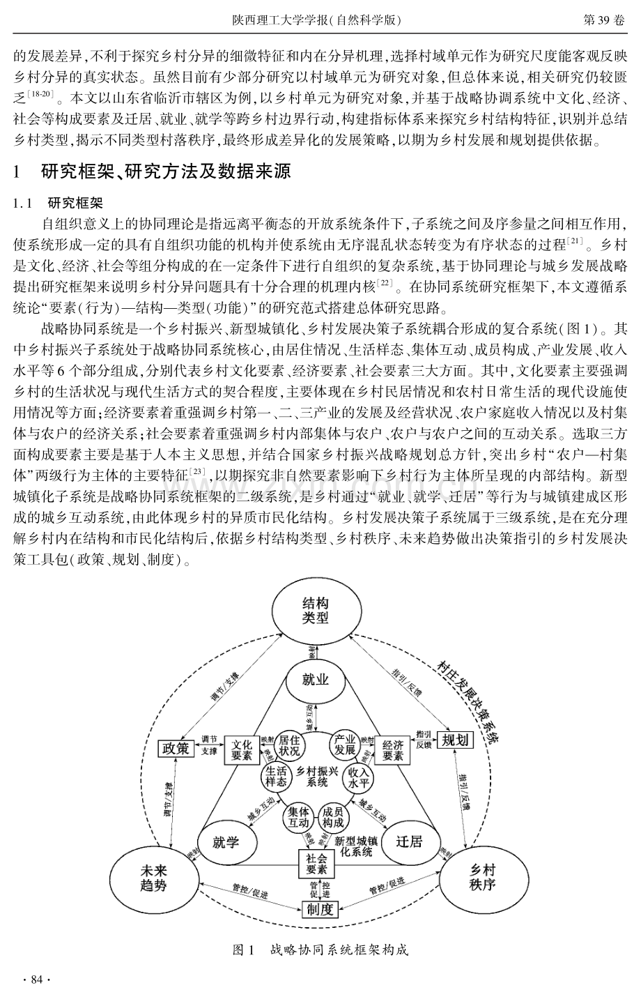 系统论视角下村庄分异研究：类型、秩序及对策——以山东省临沂市辖区为例.pdf_第2页