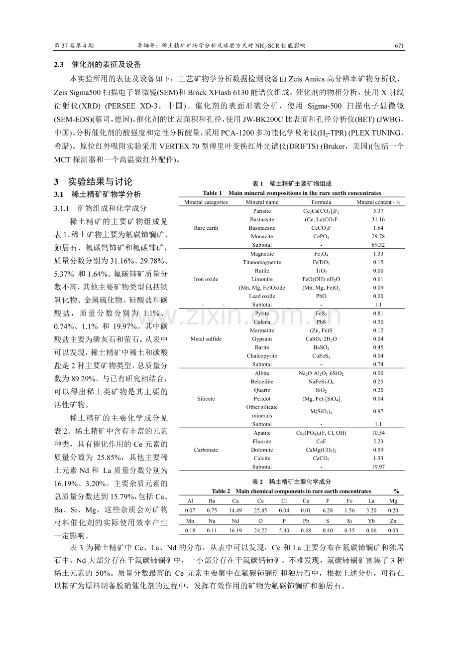 稀土精矿矿物学分析及球磨方式对NH3-SCR性能影响.pdf_第3页