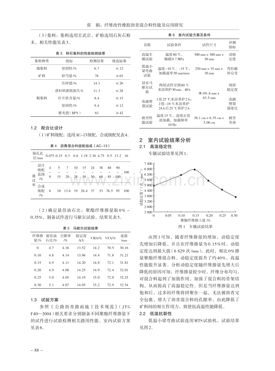 纤维改性橡胶沥青混合料性能及应用研究.pdf_第2页