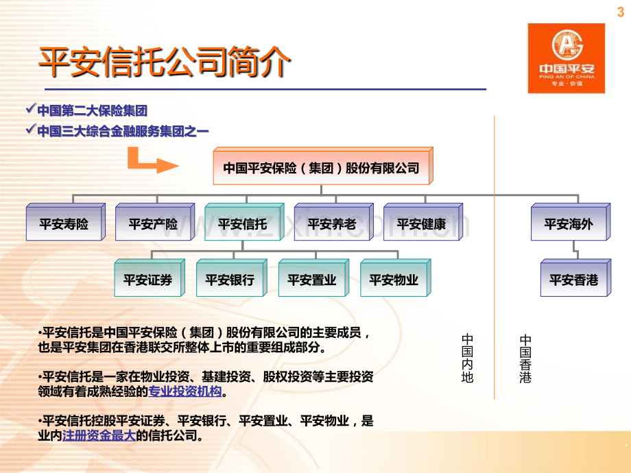 信托知识介绍PPT课件.ppt_第3页