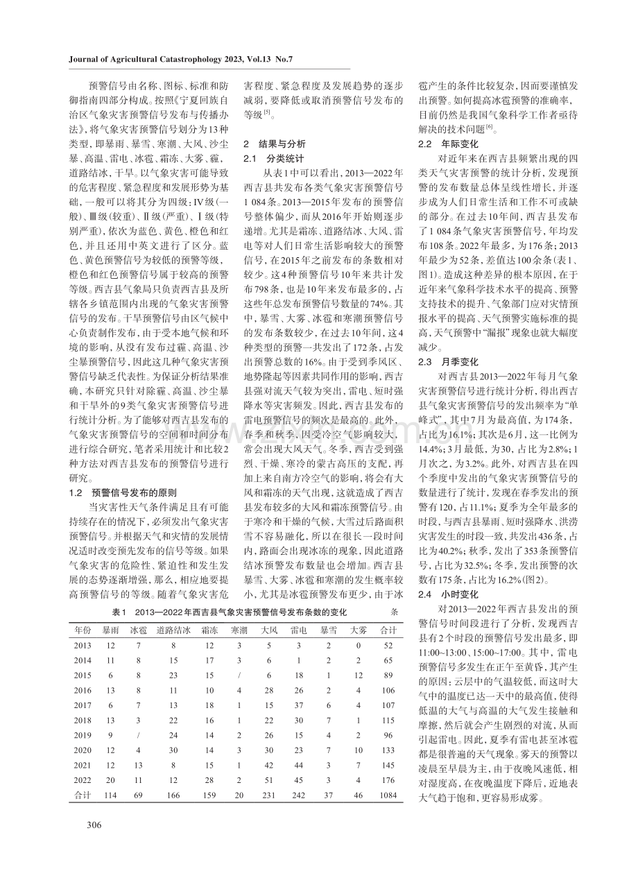 西吉县发布的主要气象灾害预警信号统计分析.pdf_第2页