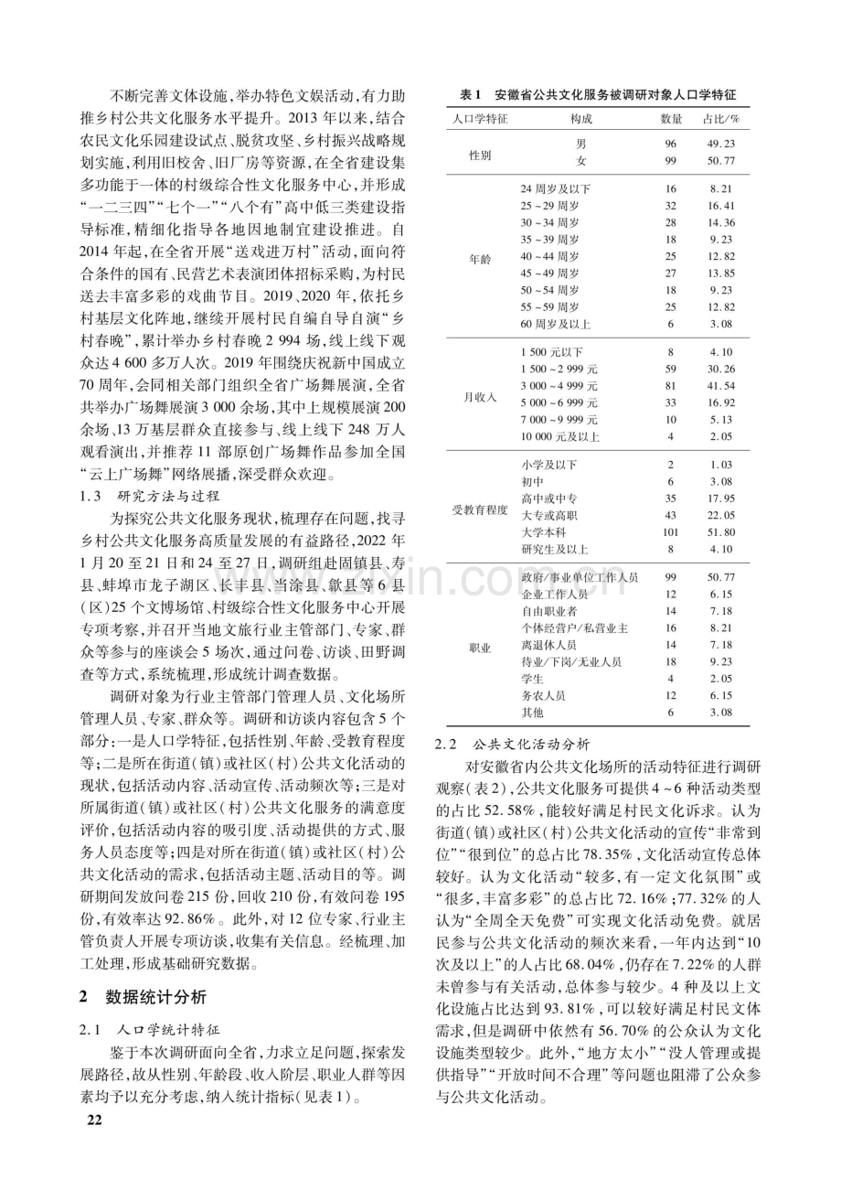 乡村公共文化服务高质量发展路径研究——以安徽省为例.pdf_第2页