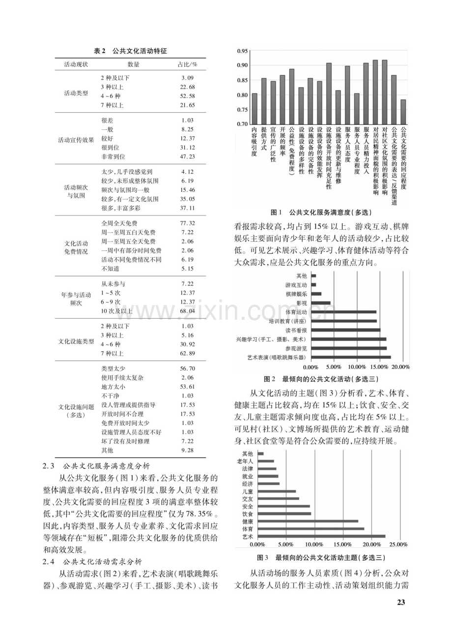 乡村公共文化服务高质量发展路径研究——以安徽省为例.pdf_第3页