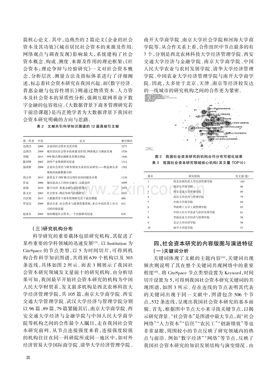 我国社会资本研究进展与热点分析.pdf_第3页