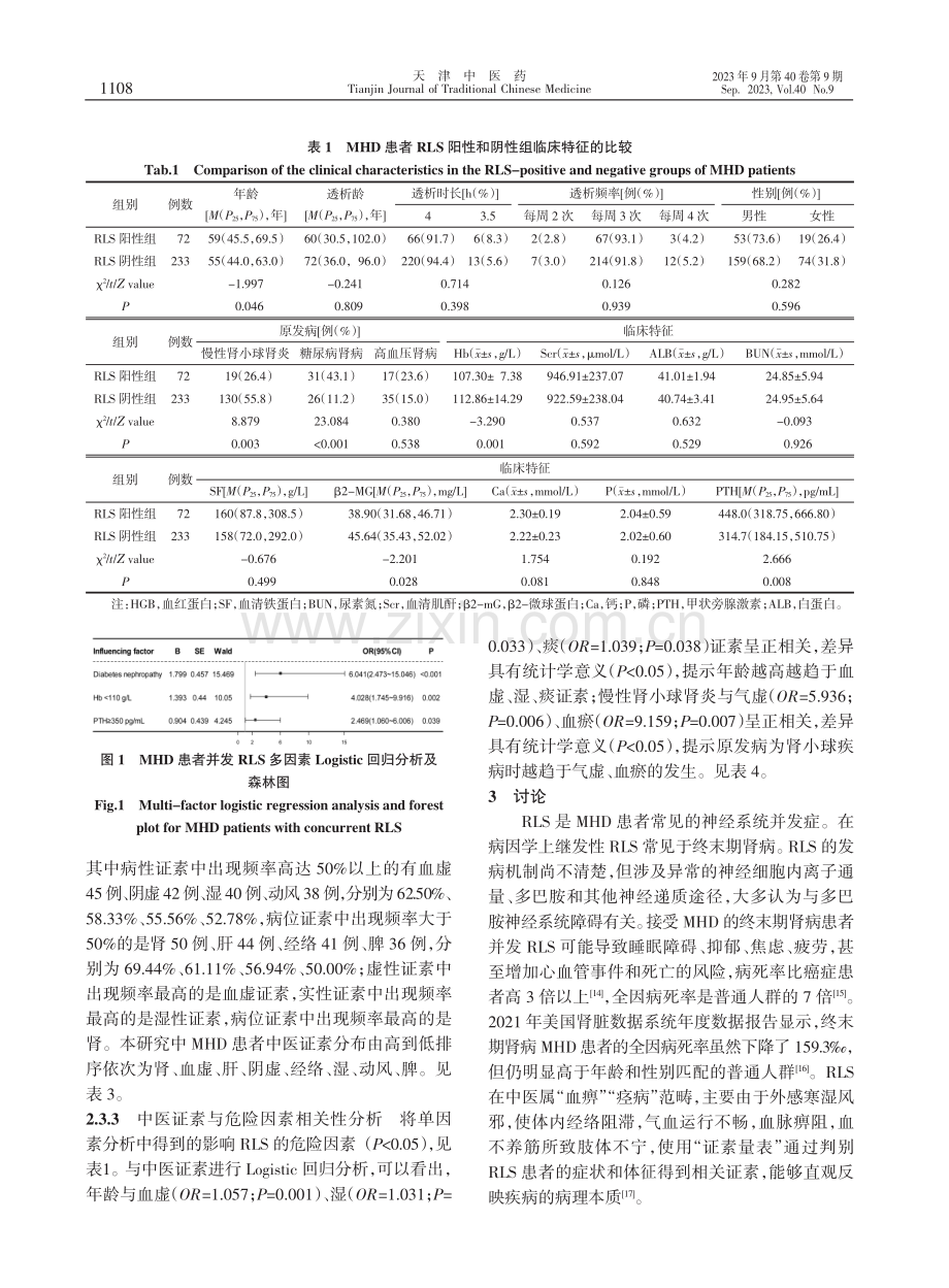 维持性血液透析伴不宁腿综合征患者危险因素和中医证素特点相关性研究.pdf_第3页