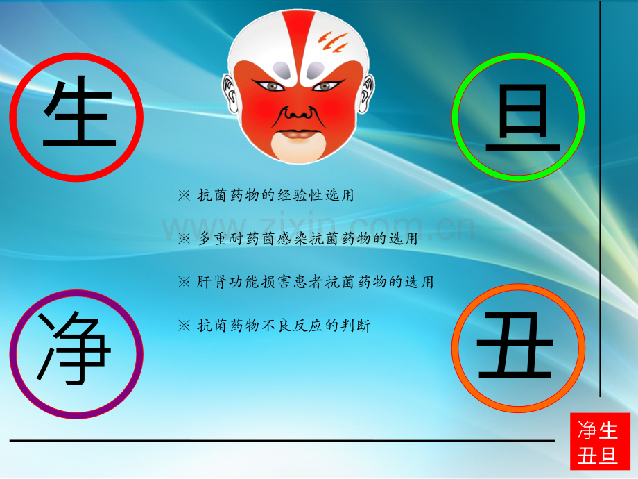 ICU疑难病例分析.ppt_第2页