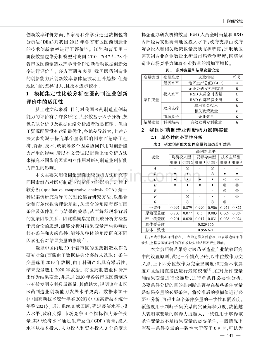 我国医药制造业创新能力评价及提升对策——基于模糊集定性比较分析（fs-QCA）.pdf_第2页