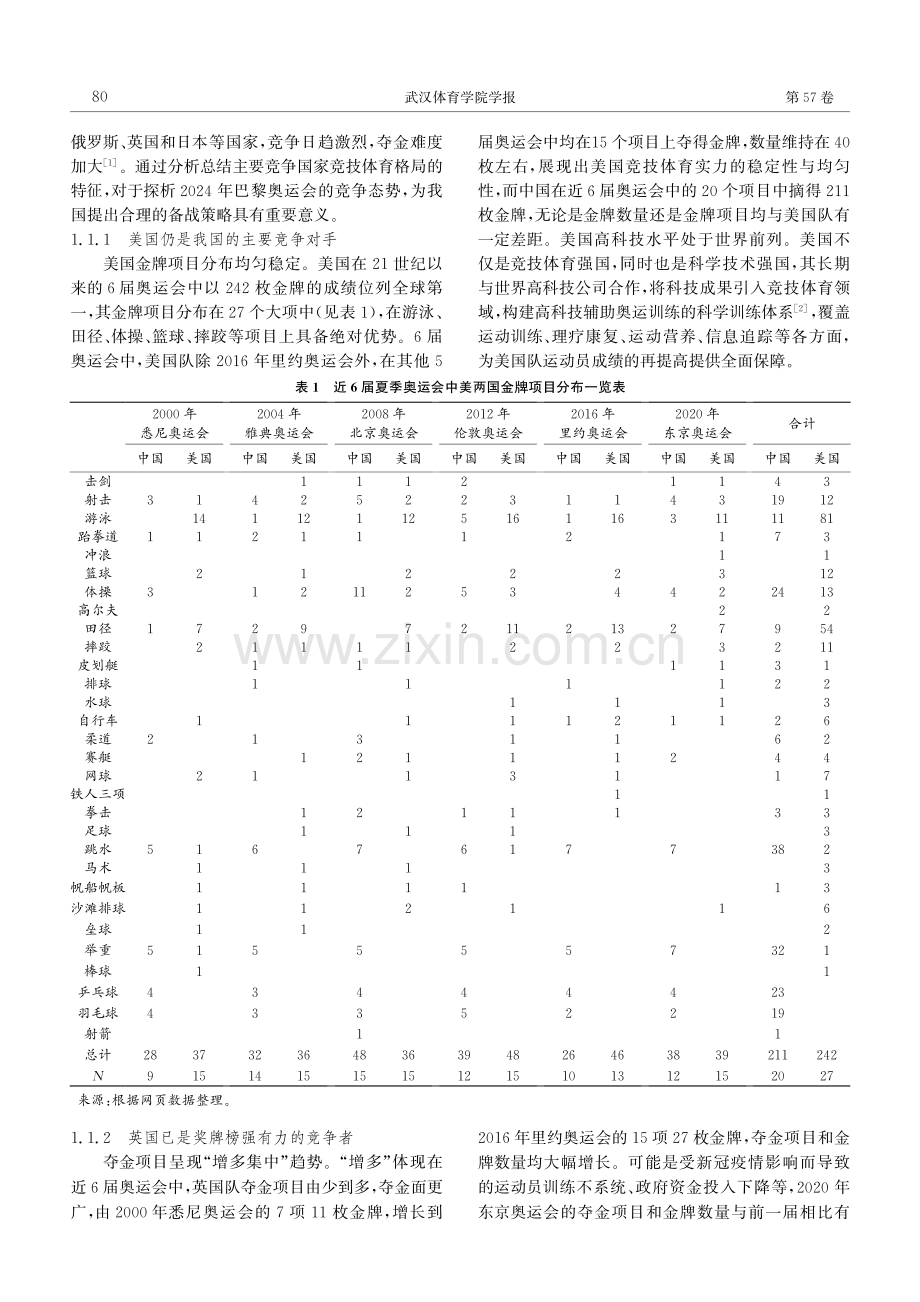 我国备战巴黎奥运会的形势研判及应对策略.pdf_第2页