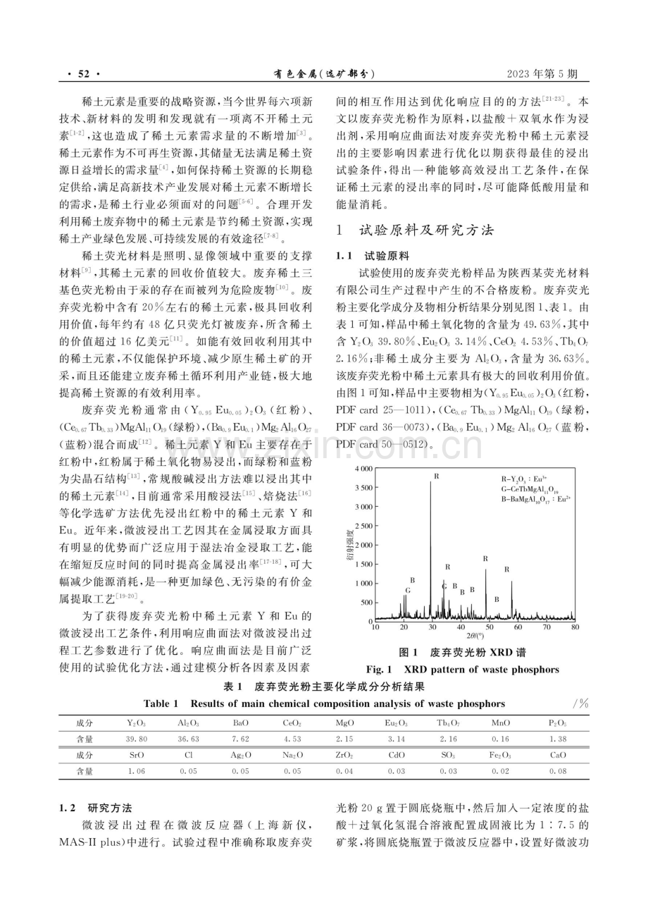 响应曲面法优化微波浸出废弃荧光粉中稀土元素钇和铕.pdf_第2页