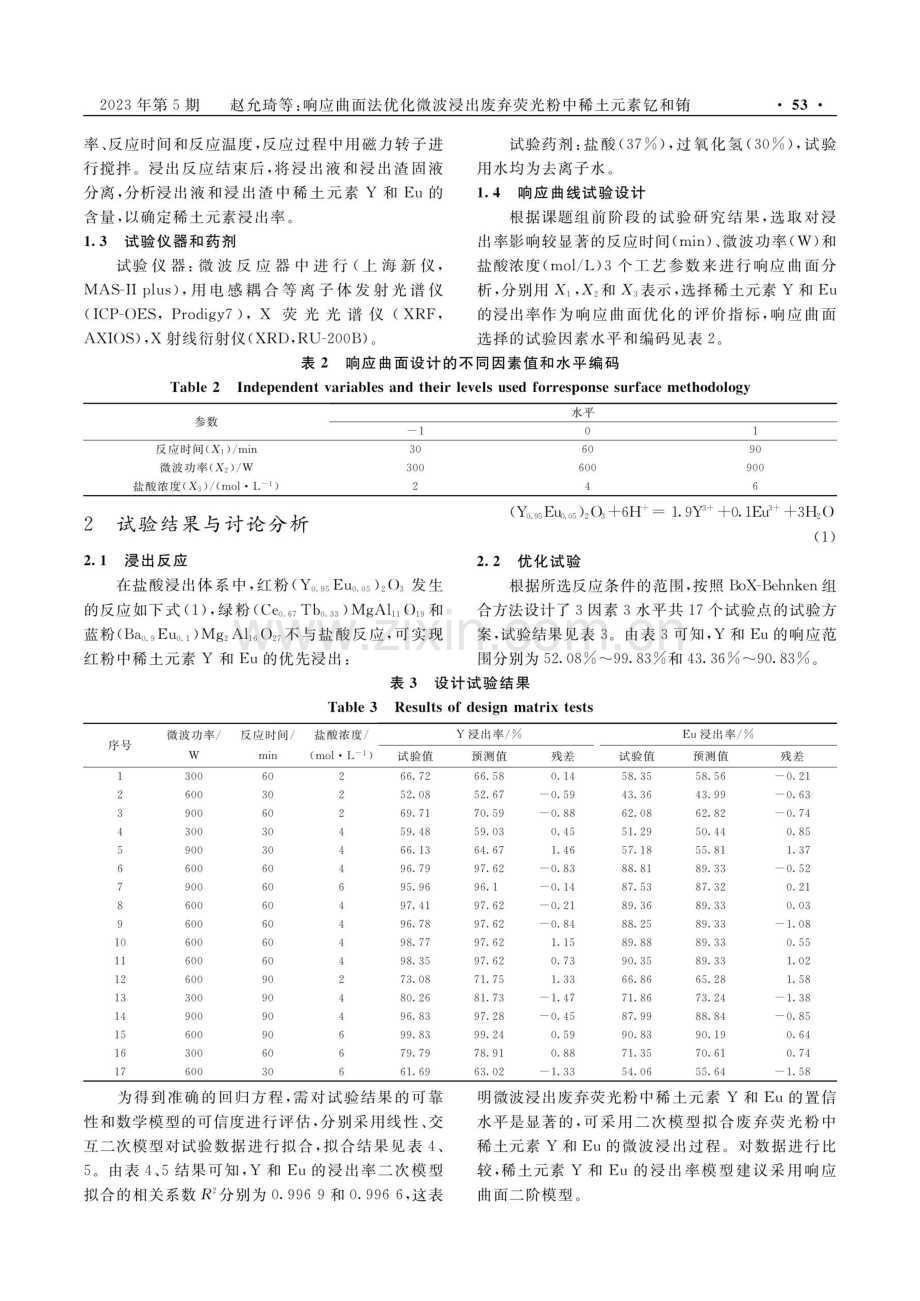 响应曲面法优化微波浸出废弃荧光粉中稀土元素钇和铕.pdf_第3页