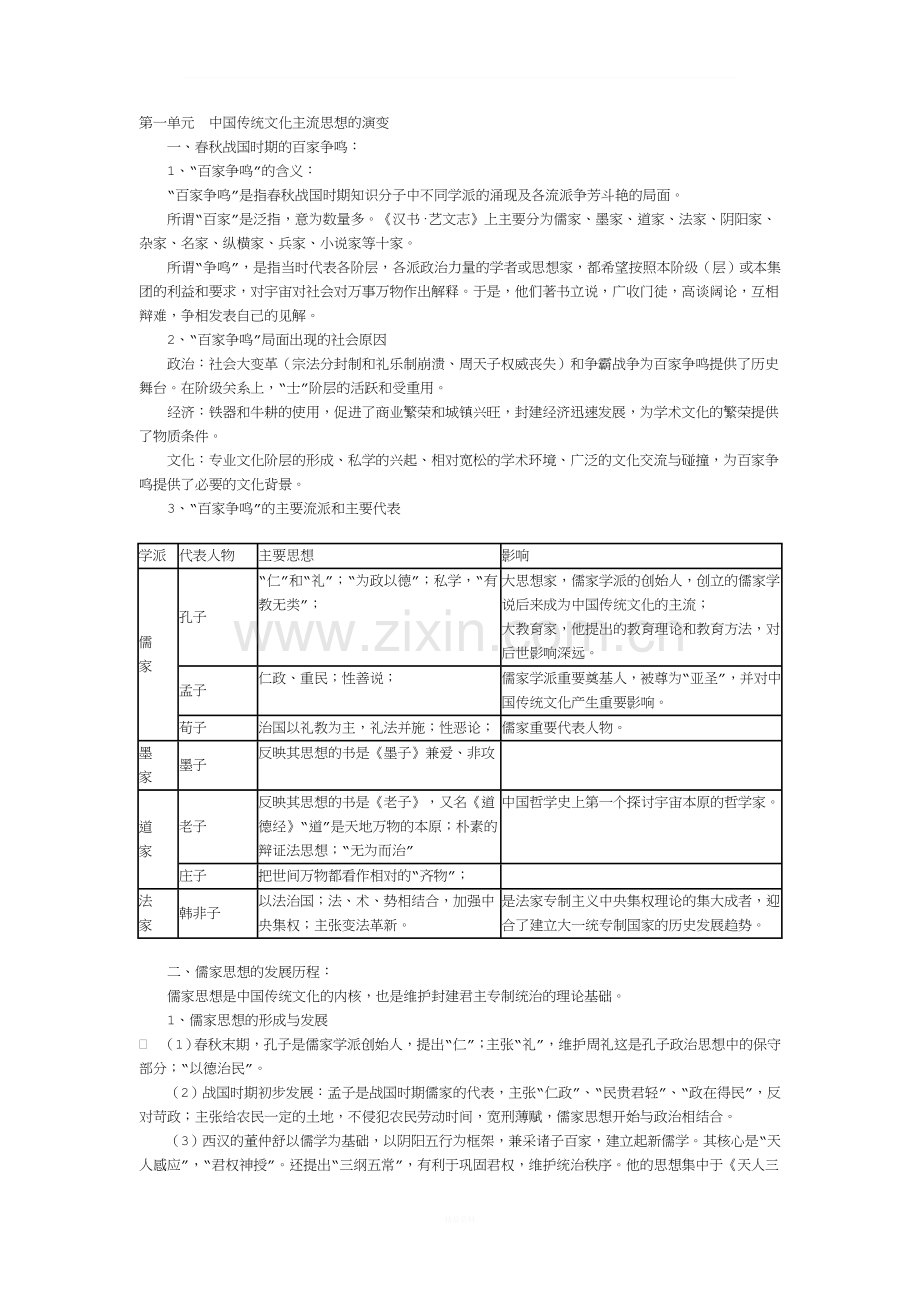 人教版高中历史必修3复习知识点总结.doc_第1页