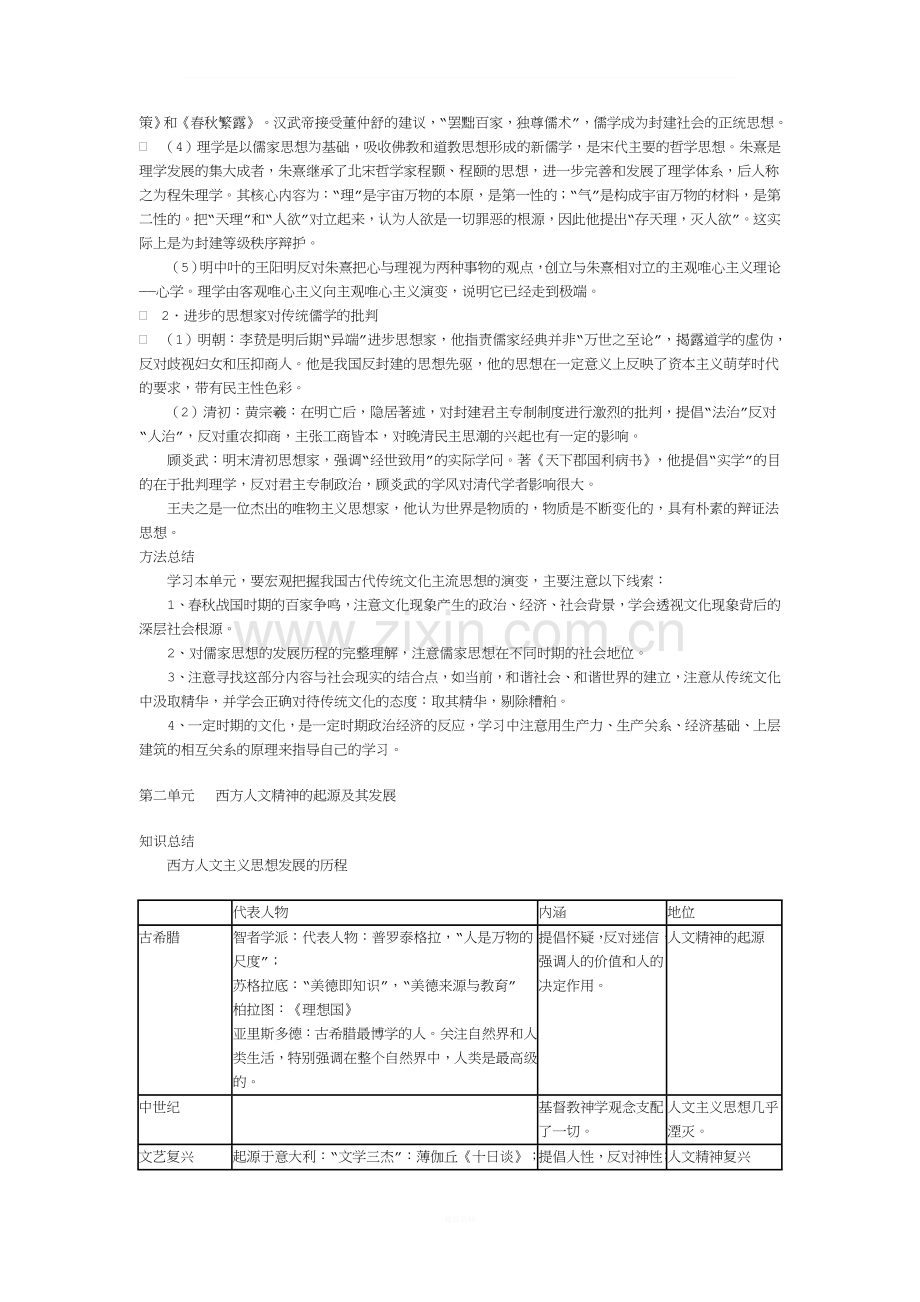 人教版高中历史必修3复习知识点总结.doc_第2页