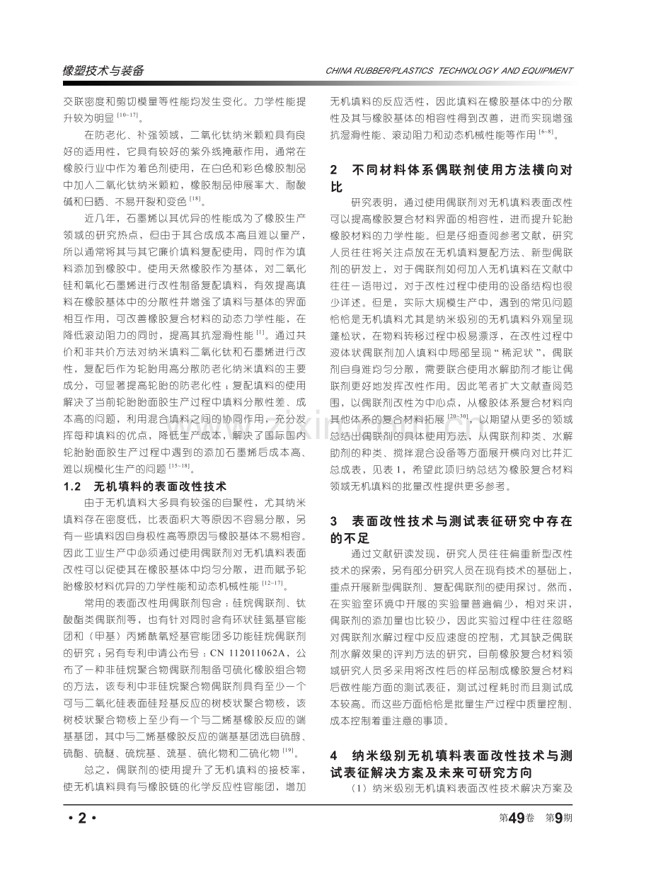 橡胶复合材料用无机填料表面改性技术研究进展.pdf_第2页