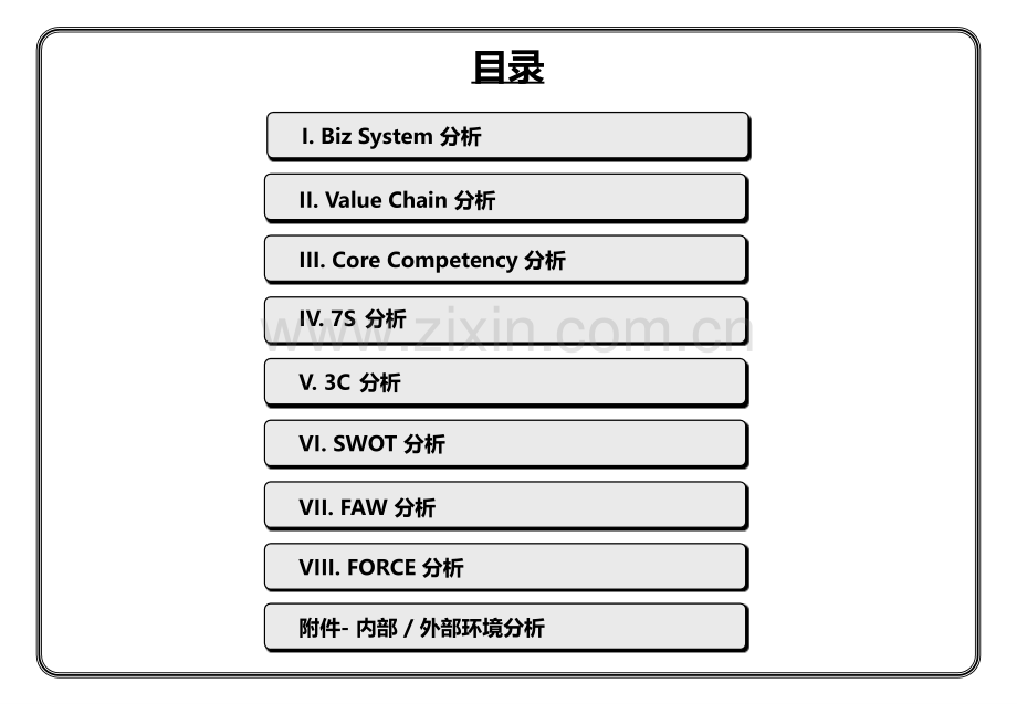 物流咨询师培训讲义PPT课件.ppt_第2页