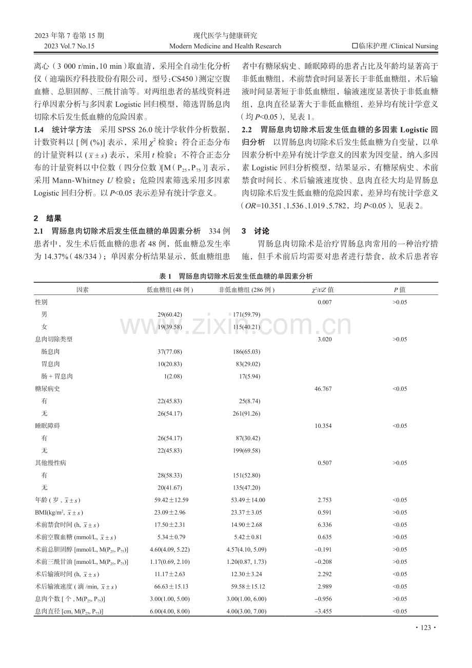 胃肠息肉切除术患者发生术后低血糖的影响因素及预防.pdf_第2页