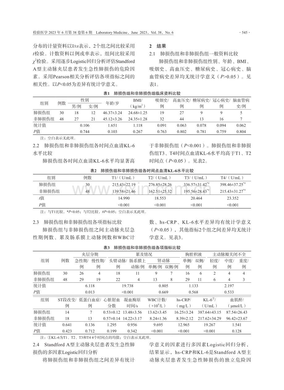 涎液化糖链抗原-6与Standford A型主动脉夹层患者发生急性肺损伤的关系.pdf_第3页