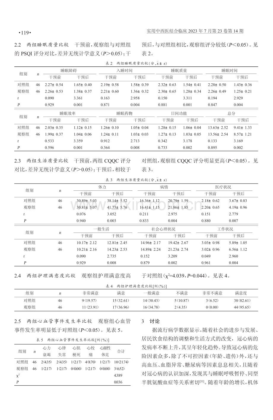 系统化失眠干预护理在老年冠心病患者护理中的效果观察.pdf_第3页