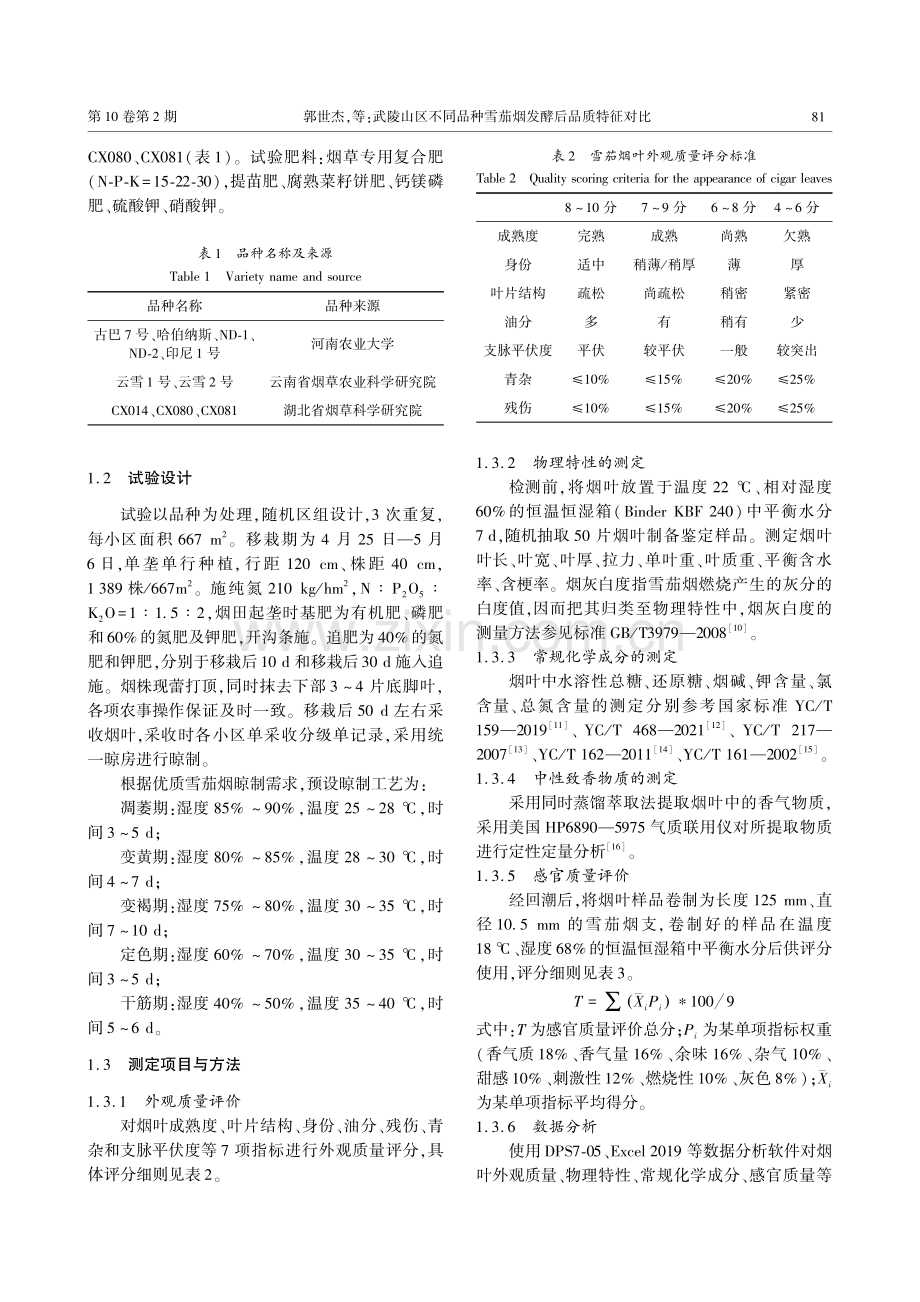 武陵山区不同品种雪茄烟发酵后品质特征对比.pdf_第3页