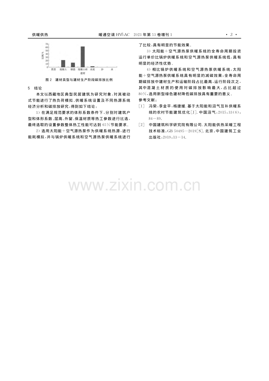 西藏地区民居建筑太阳能 空气源热泵供暖系统性能及碳排放浅析.pdf_第3页