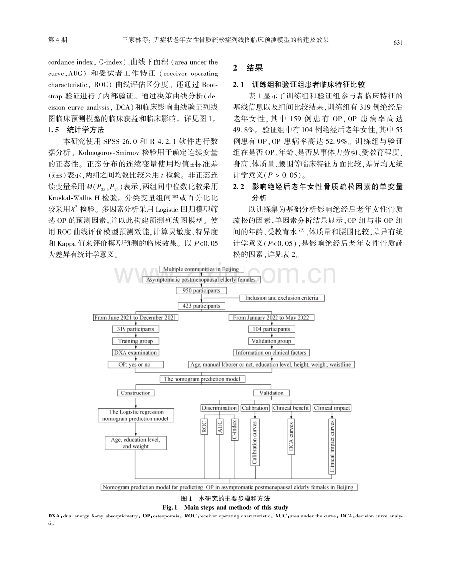 无症状老年女性骨质疏松症列线图临床预测模型的构建及效果.pdf_第3页