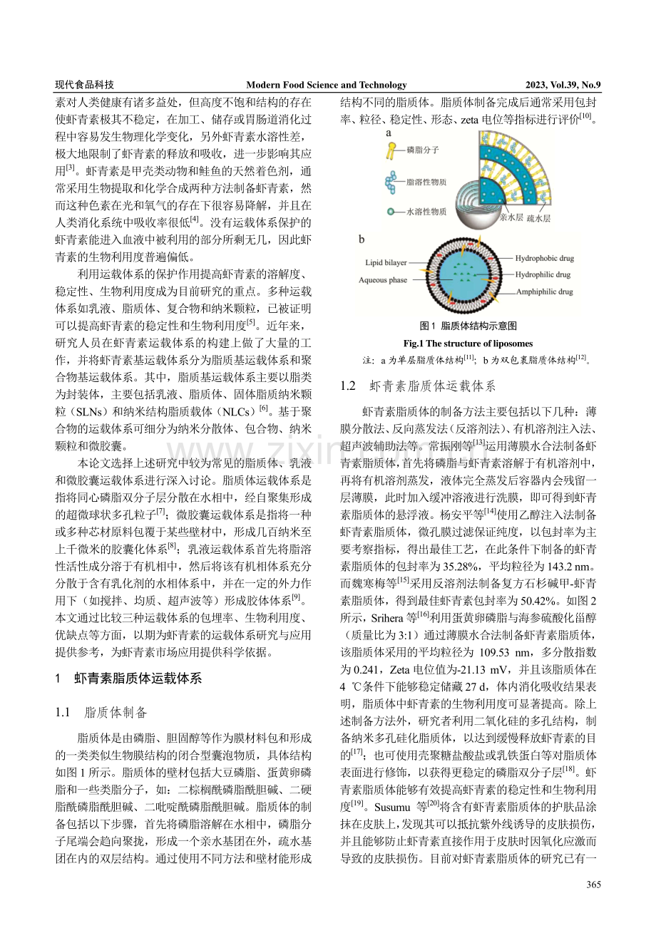 虾青素运载体系的研究进展.pdf_第2页