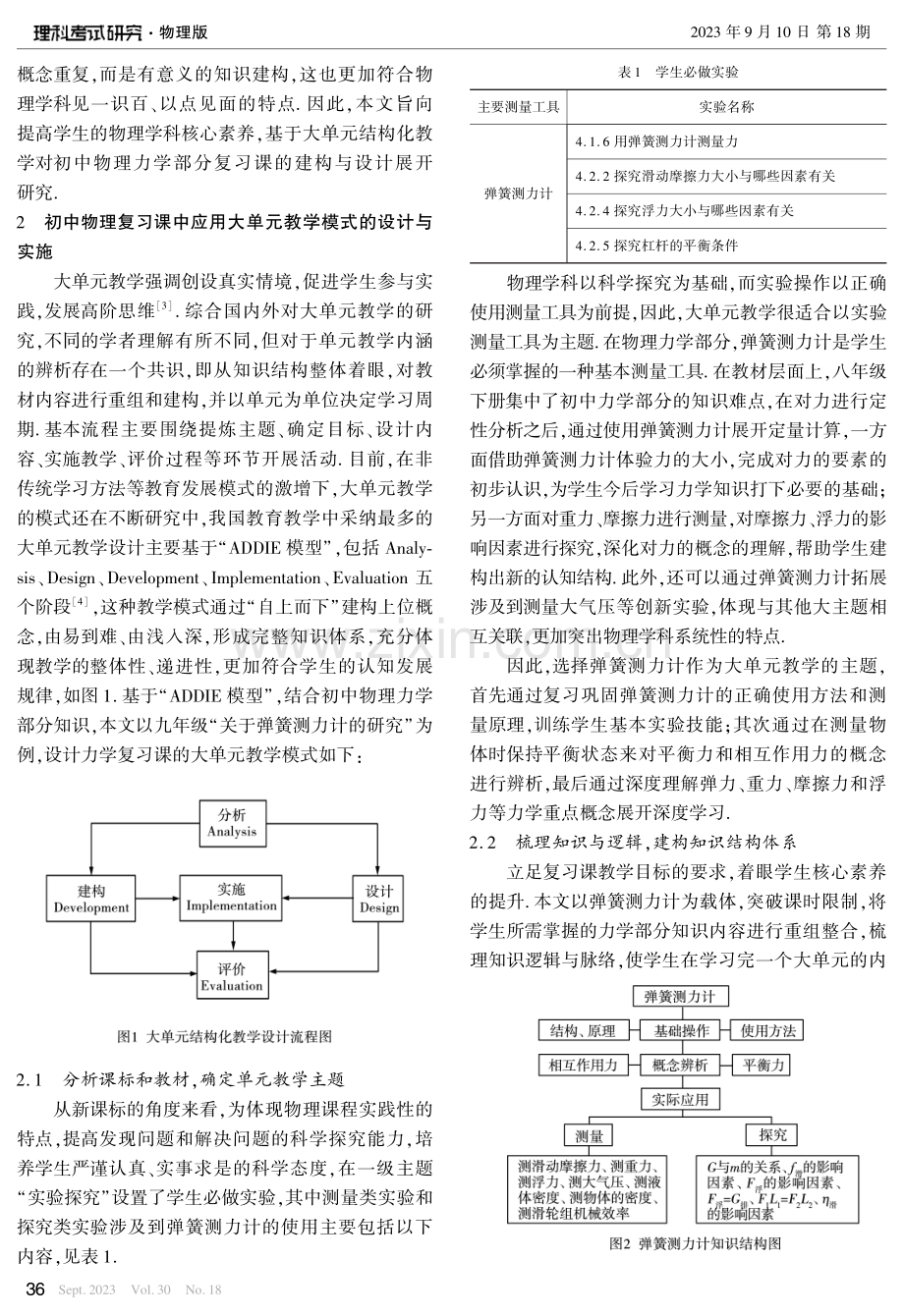 物理核心素养下的大单元复习课教学设计——以“关于弹簧测力计的研究”为例.pdf_第2页