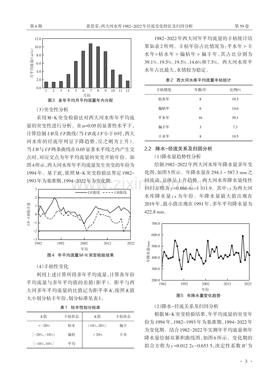 西大河水库1982-2022年径流变化特征及归因分析.pdf_第3页