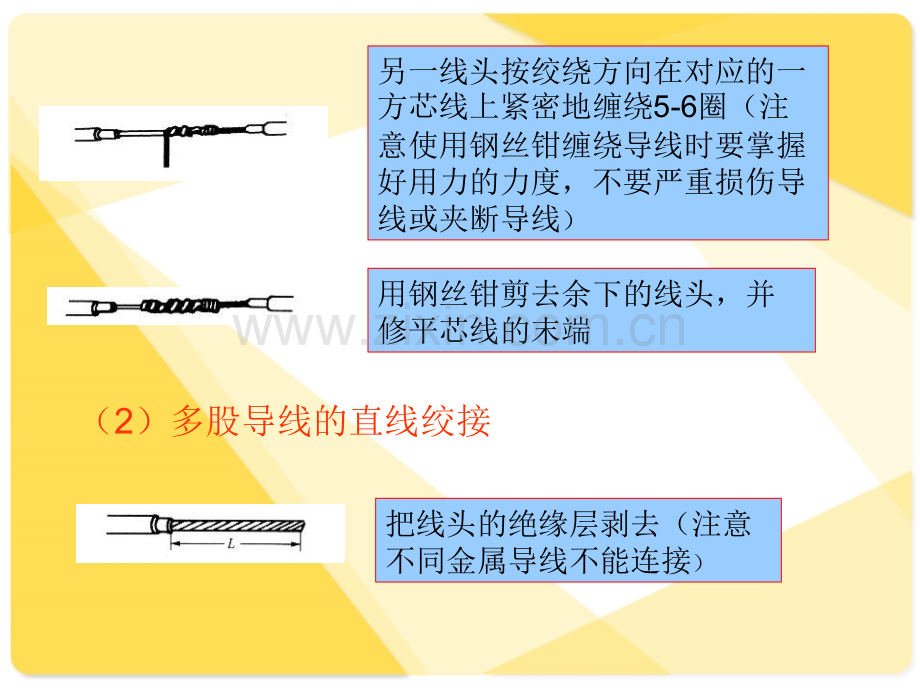 电缆导线连接方法培训PPT.ppt_第2页