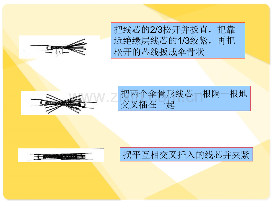 电缆导线连接方法培训PPT.ppt_第3页