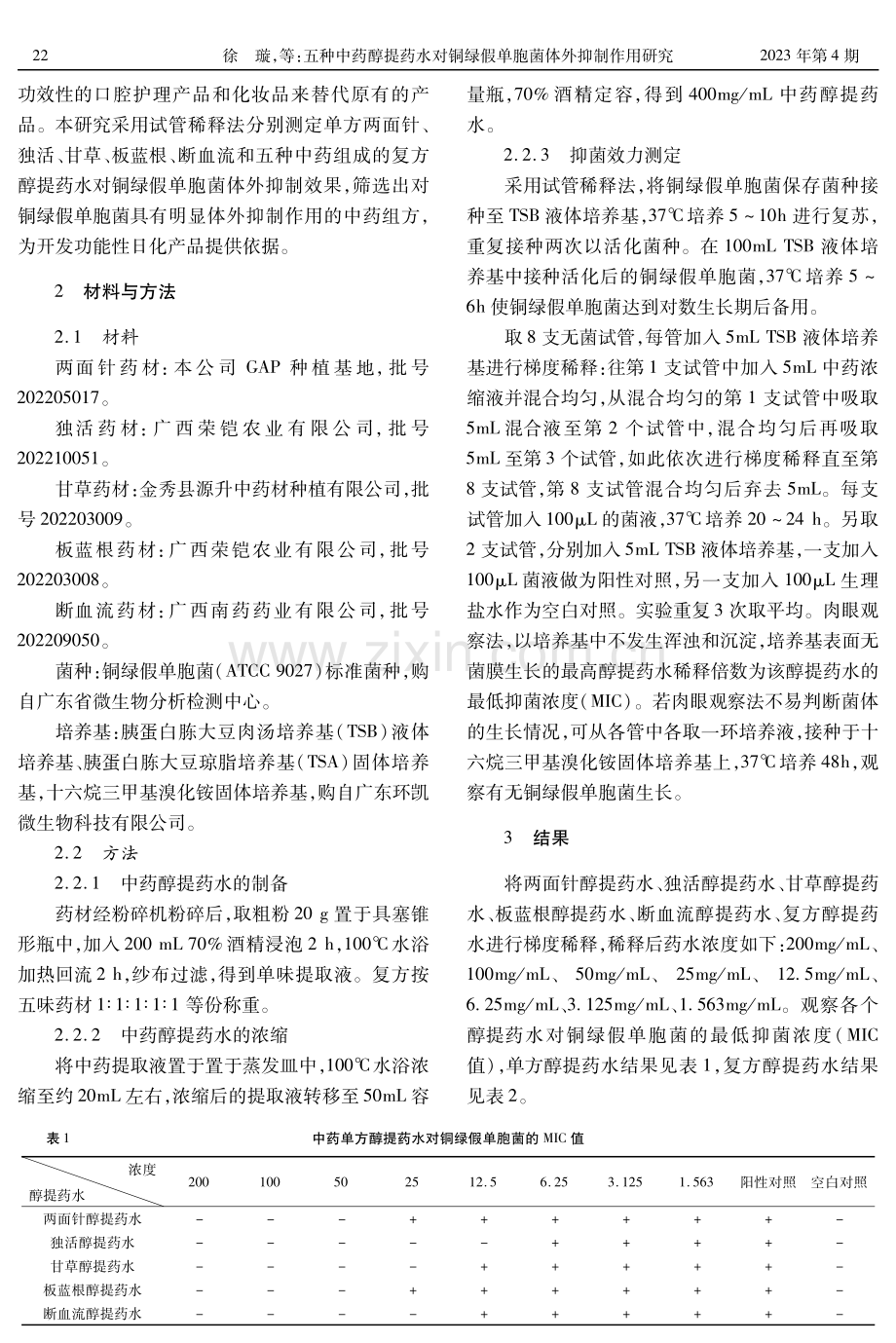 五种中药醇提药水对铜绿假单胞菌体外抑制作用研究.pdf_第2页