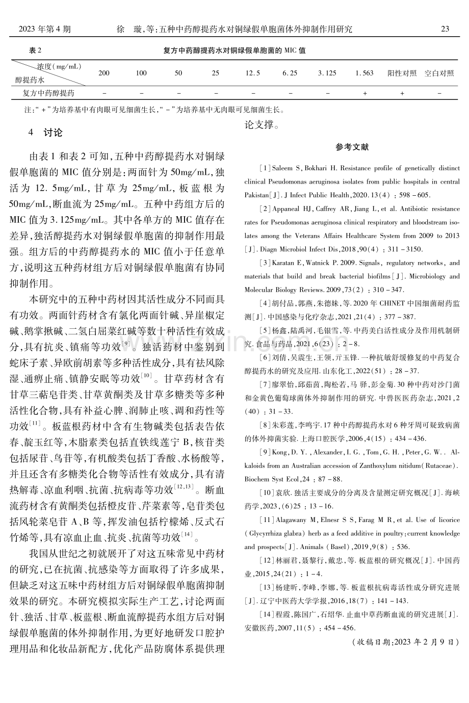 五种中药醇提药水对铜绿假单胞菌体外抑制作用研究.pdf_第3页