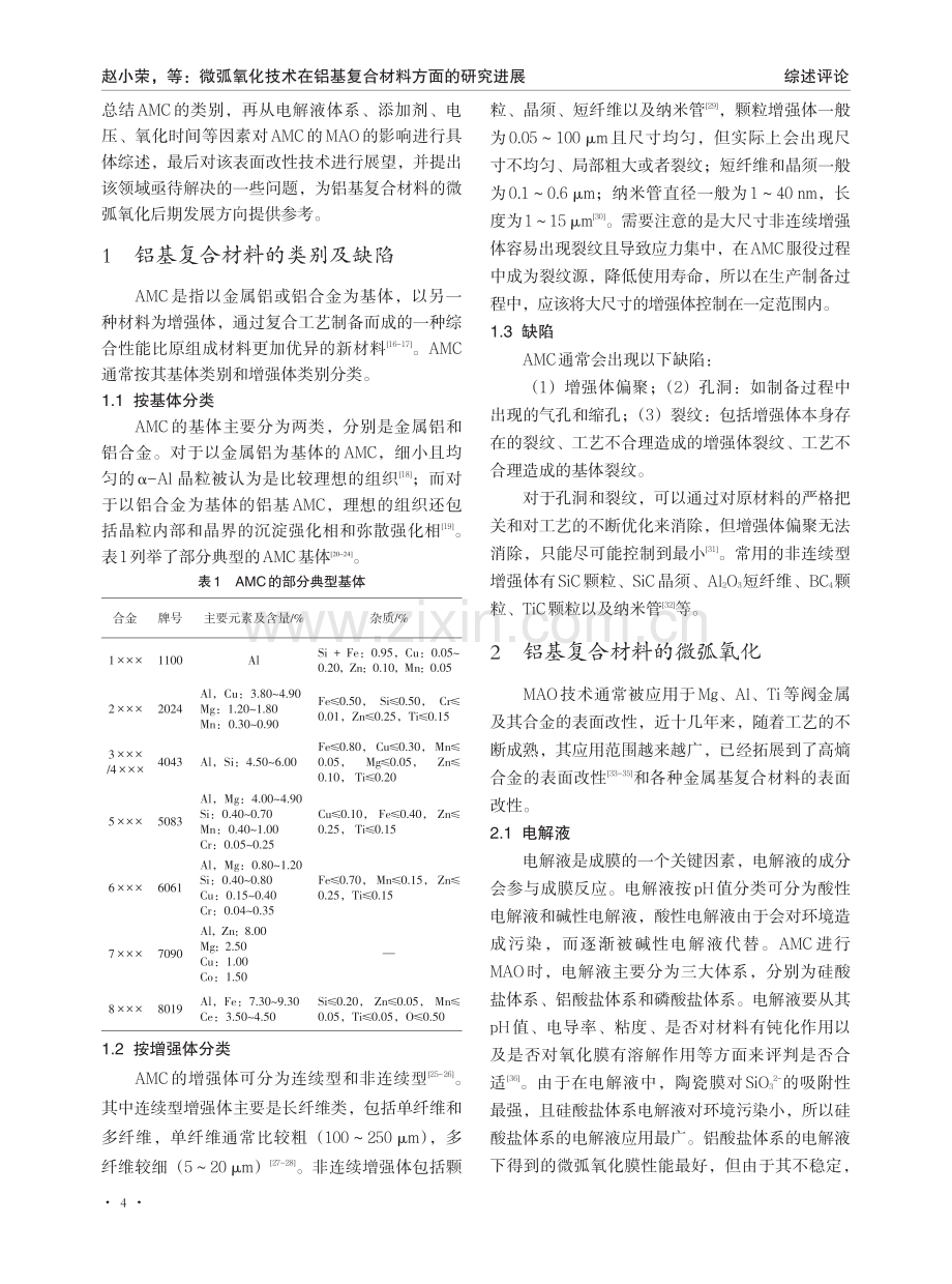 微弧氧化技术在铝基复合材料方面的研究进展.pdf_第2页