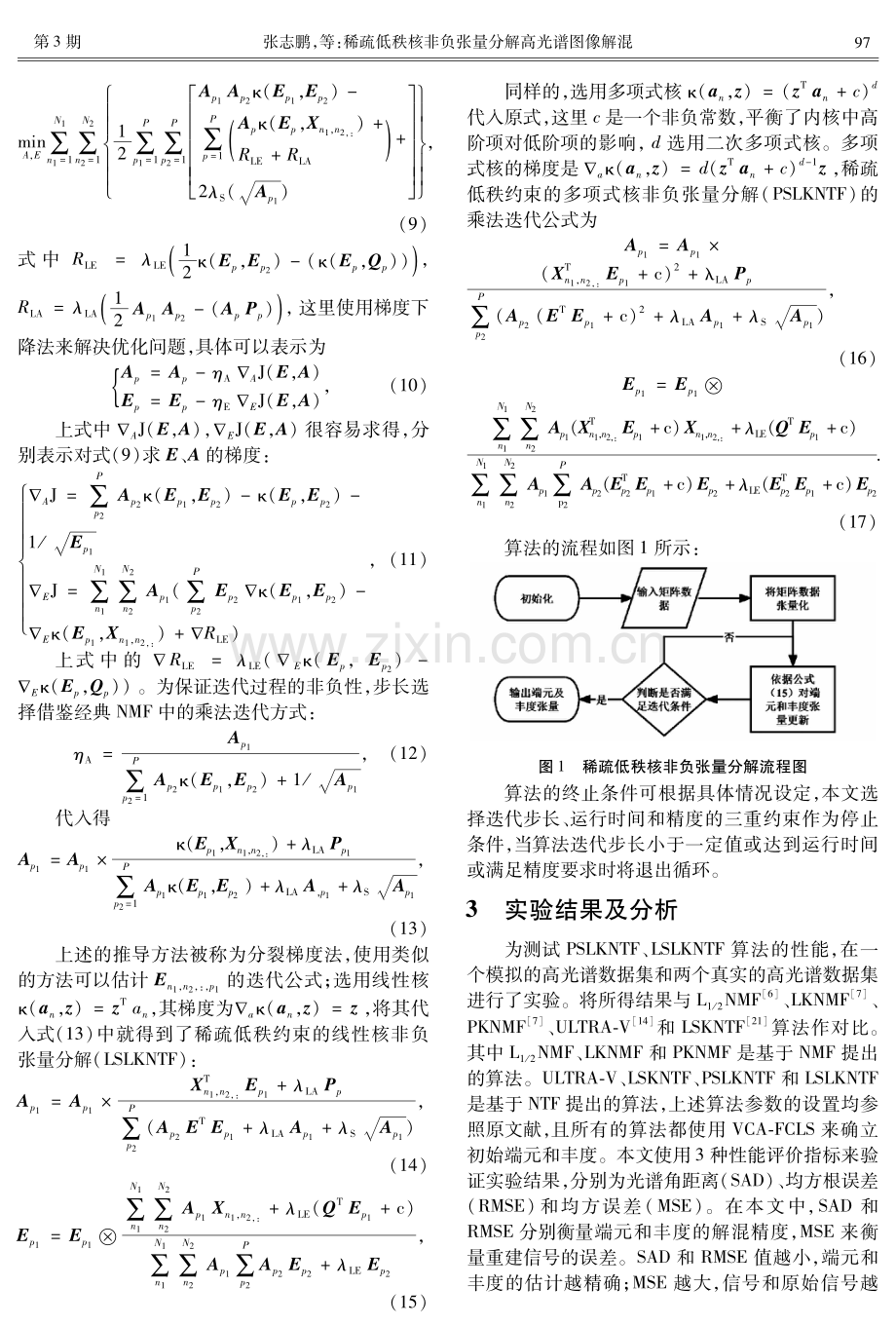 稀疏低秩核非负张量分解高光谱图像解混.pdf_第3页