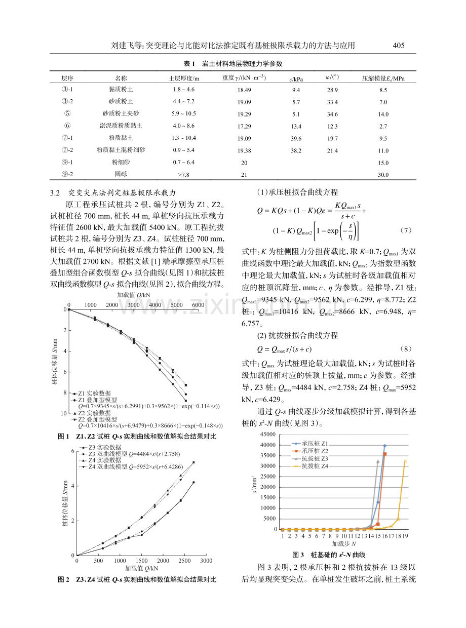 突变理论与比能对比法推定既有基桩极限承载力的方法与应用.pdf_第3页