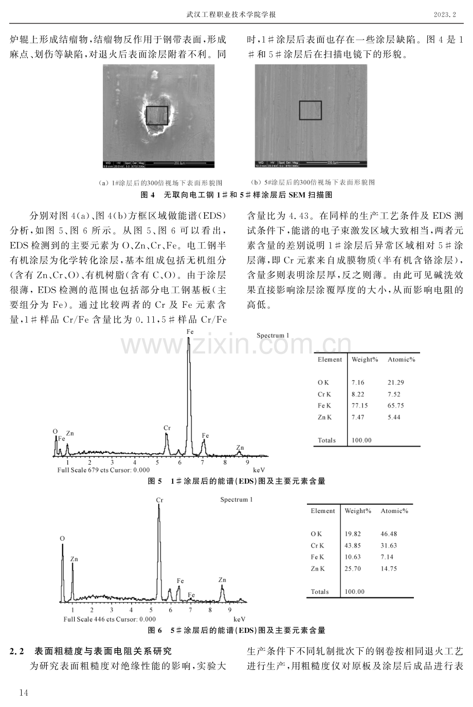 无取向电工钢基板状态对涂层表面绝缘电阻的影响.pdf_第3页