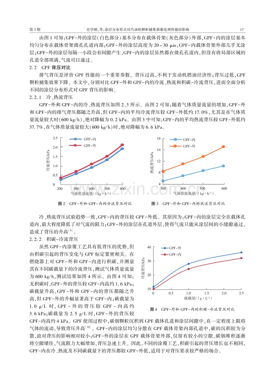 涂层分布形式对汽油机颗粒捕集器催化剂性能的影响.pdf_第3页