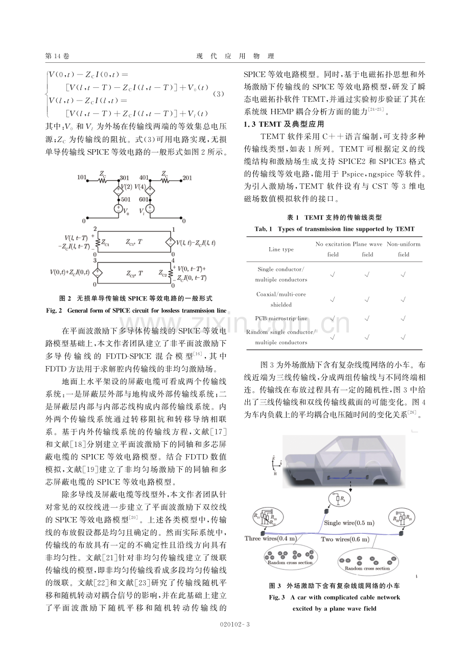 系统级HEMP耦合分析方法研究进展.pdf_第3页