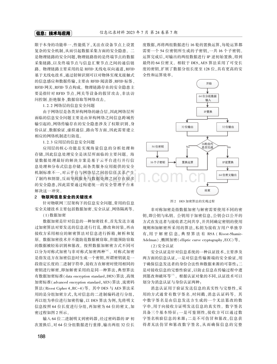 物联网的信息安全技术研究.pdf_第2页