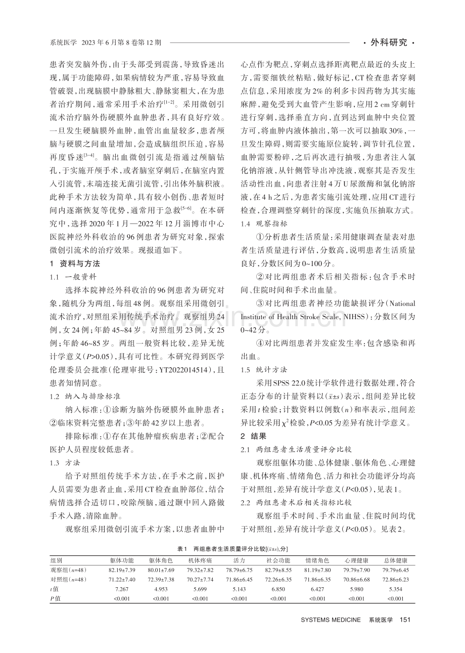 微创引流术治疗在脑外伤硬脑膜外血肿患者中的应用.pdf_第2页